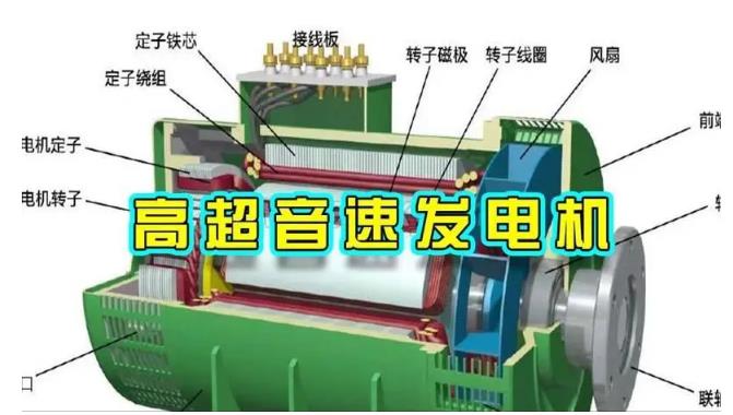 万秀颠覆你对发电方式的认知！中国革命性发电机公开揭秘 